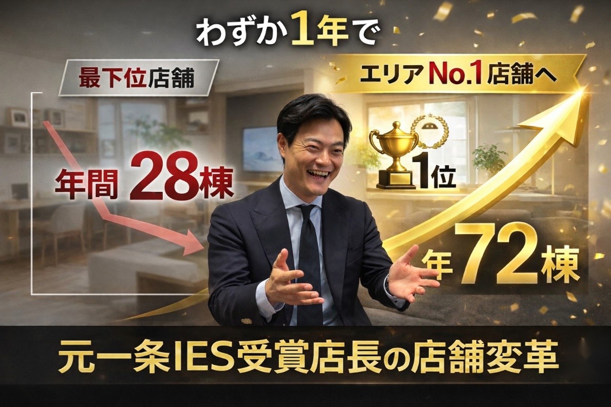 わずか1年で最下位店舗からエリアNo.1店舗へ。年間28棟から72棟